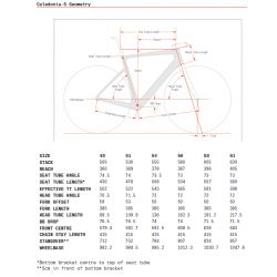 Cervélo Caledonia 5 DURA ACE Di2 12v 2024
