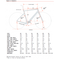 Cervélo ASPERO 5 FORCE XPLR ETAP AXS 2024