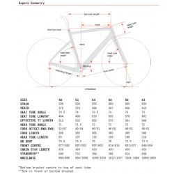 Cervélo ASPERO  GRX RX800  2024