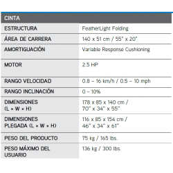 CINTA DE CORRER HORIZON T101