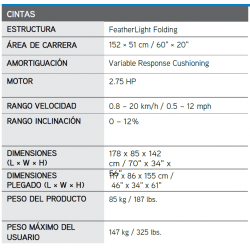 CINTA DE CORRER HORIZON T202